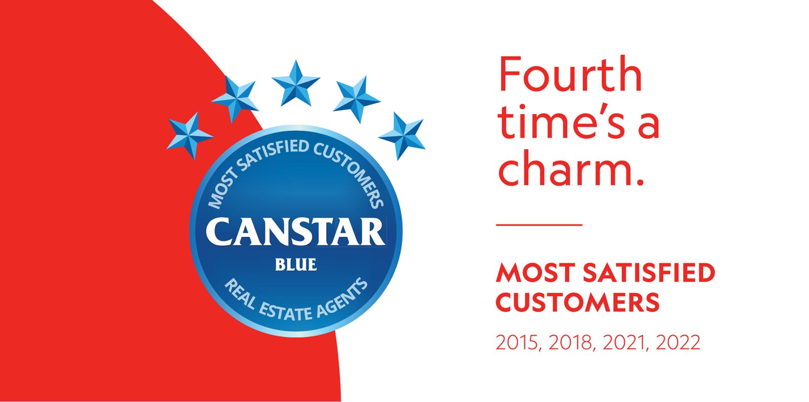 Most Satisfied Customers? YIP! 